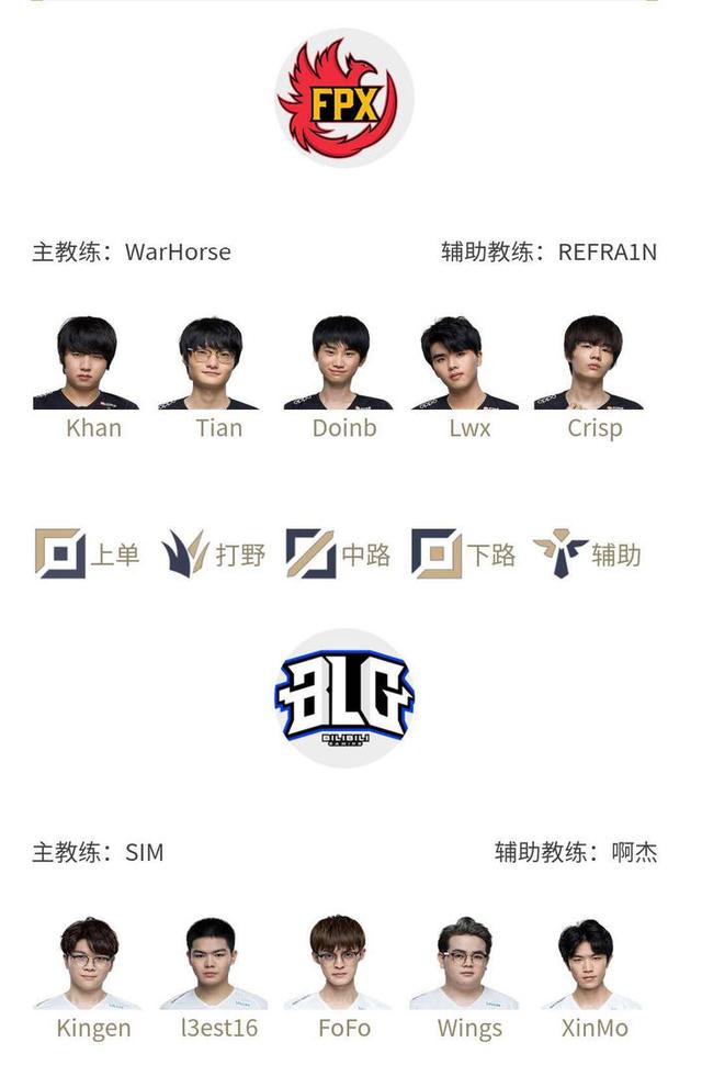 例如在第6 例如在第6